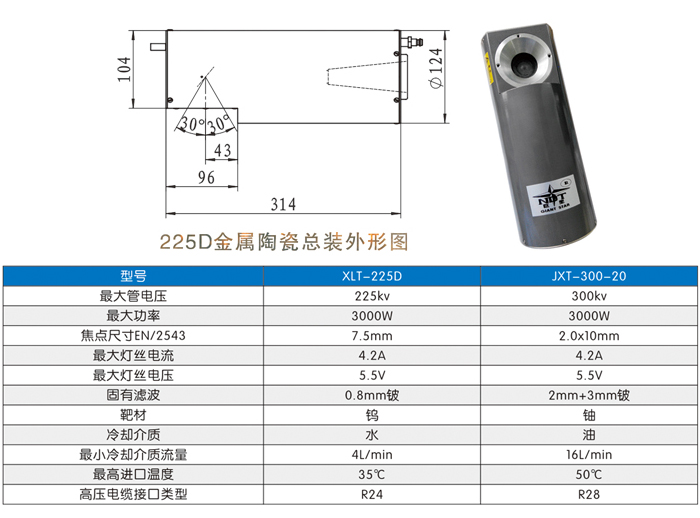 225D金屬陶瓷X射線(xiàn)管（XLT-225D）