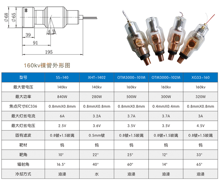 160裸管X射線(xiàn)管