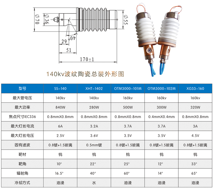 140kv波紋（XHT-1402）陶瓷X射線(xiàn)管